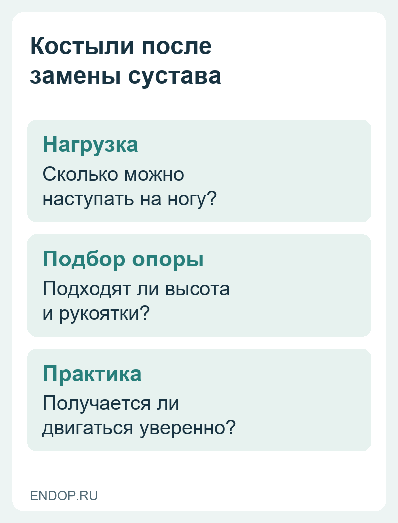 Костыли после замены сустава: нагрузка, подбор опоры и практика