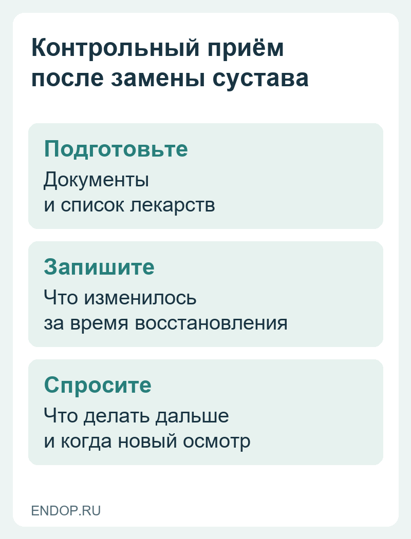 Подготовка к контрольному приёму: документы, наблюдения и вопросы