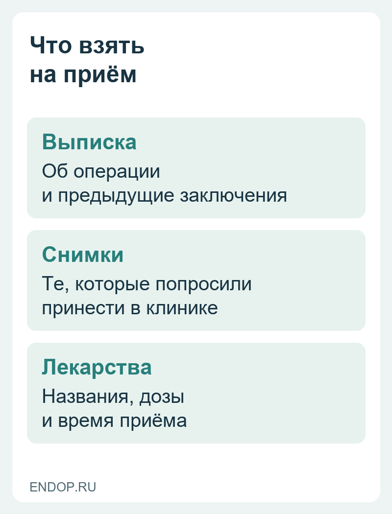 Документы на контрольный приём: выписка, заключения, снимки и список лекарств